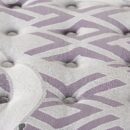 Sealy Posturepedic® Fiore 2.0 Eurotop Queen Mattress | Matelas à Euro-plateau Fiore 2.0 PosturepedicMD de Sealy pour grand lit | FIORE2QM