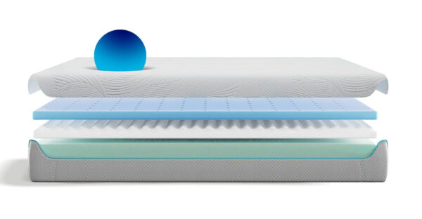 BEDGEAR S7 Smooth Top Plush Queen Mattress | Matelas moelleux à surface lisse S7 de Bedgear pour grand lit - Image 6