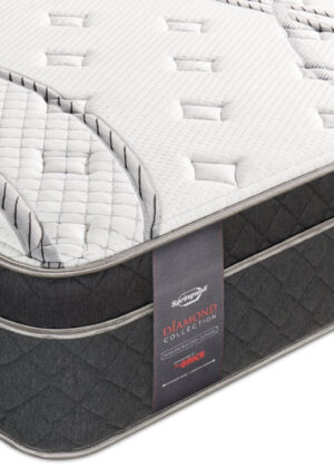 Springwall Radiant Eurotop Queen Mattress | Matelas à Euro-plateau Radiant de Springwall pour grand lit