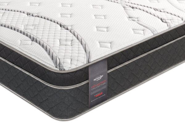 Springwall Radiant Eurotop Queen Mattress | Matelas à Euro-plateau Radiant de Springwall pour grand lit