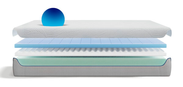 BEDGEAR S7 Split Head Smooth Top Plush Queen Mattress | Matelas moelleux à surface lisse S7 de Bedgear à tête divisée pour grand lit - Image 5