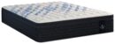 Serta iComfort Hybrid ProHD Vanguard 3.0 Eurotop Queen Mattress | Matelas à Euro-plateau ProHD Vanguard 3.0 Hybrid iComfortMD de Serta pour grand lit | VNGRD3QM